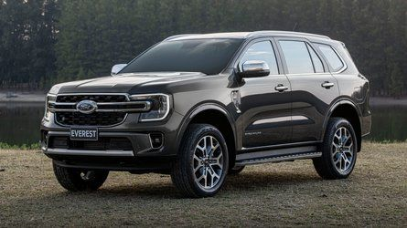 2023 Ford Everest